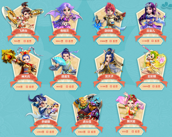 若日尼奧曾 若日尼奧曾