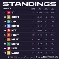 术文化背景 术文化背景