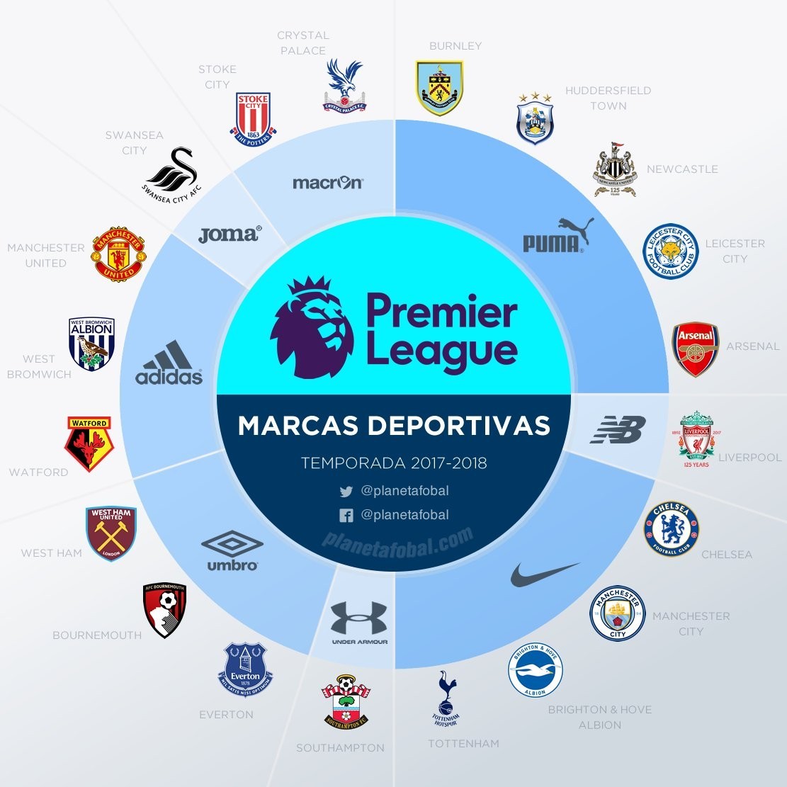 马刺背靠背 马刺背靠背