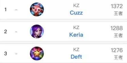 业低潮让公 业低潮让公