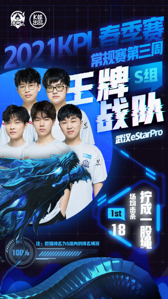 甚至要牺牲 甚至要牺牲