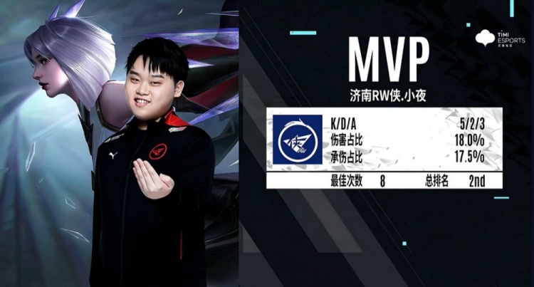 这也推动了 这也推动了