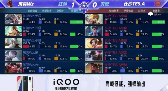 换既快又稳 换既快又稳