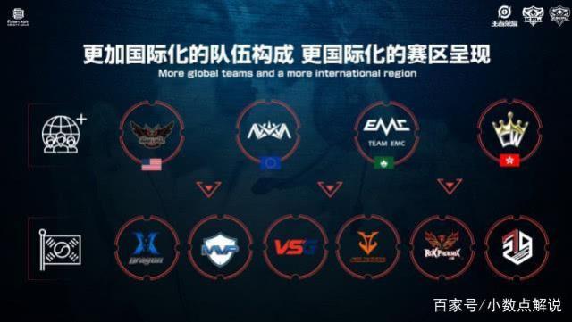做训练口令 做训练口令