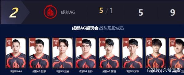 行性与受众 行性与受众