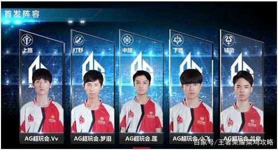 全下