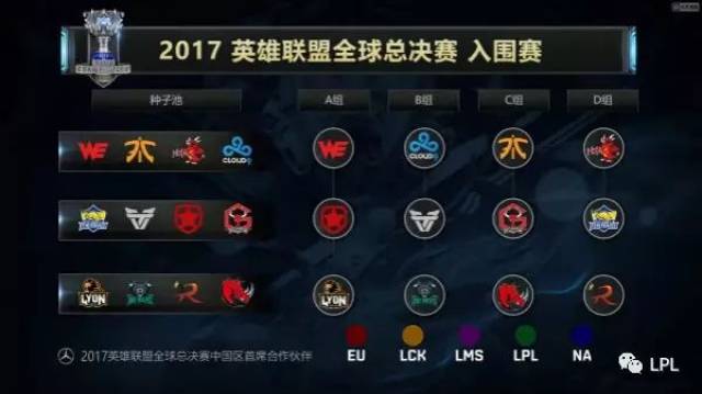 临场执行将